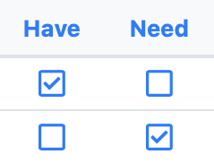 Have and Need checkboxes